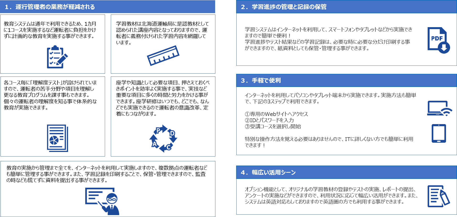 DSS e-Learningの4つの特長